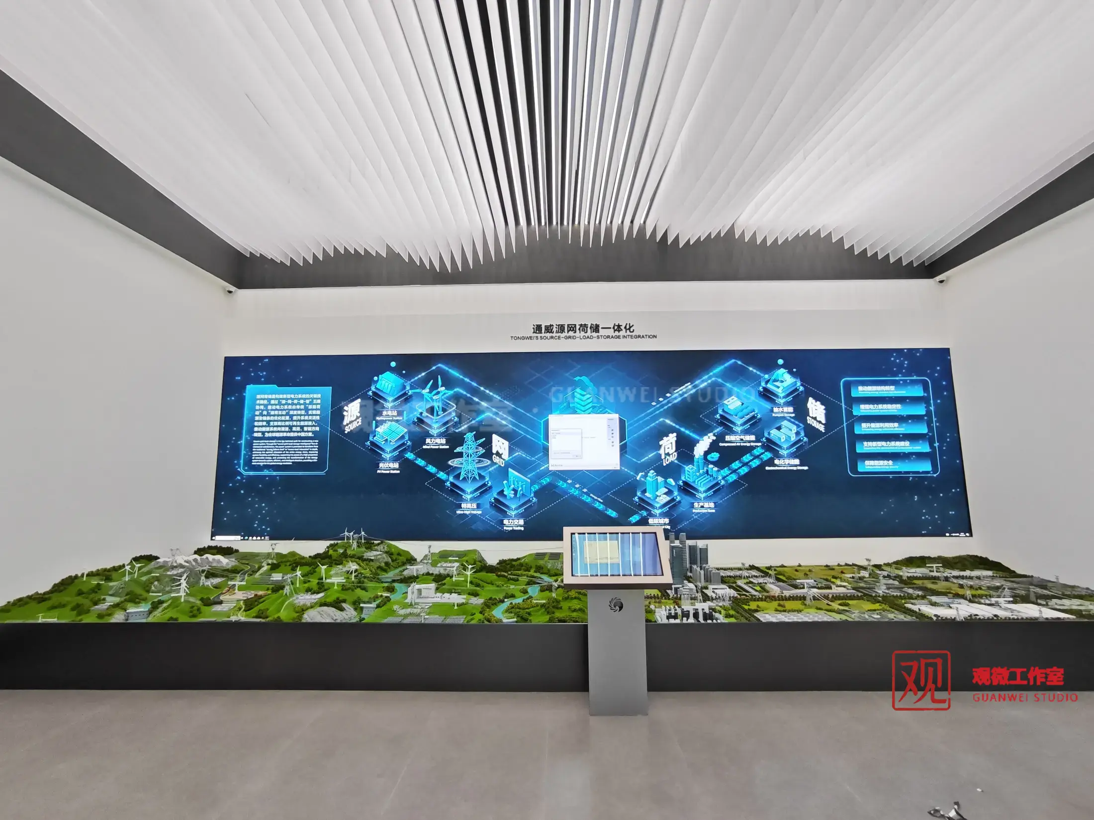 能源系统展示模型